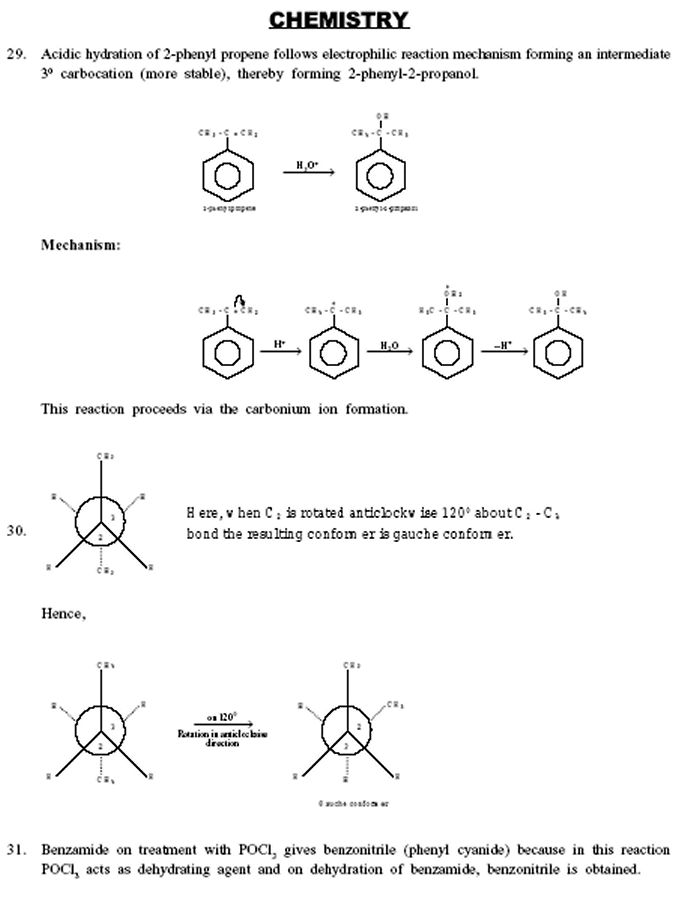 chemistry solutions