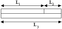 [Figure for Question 1]