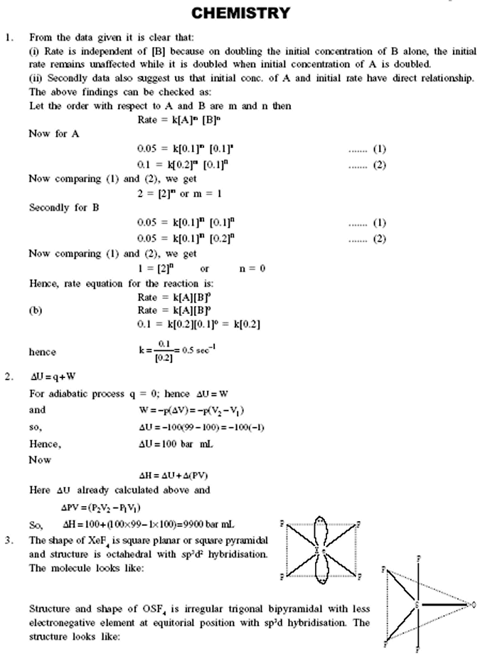 IIT Chemistry